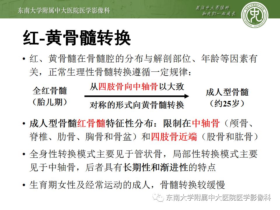 【病例】白血病骨髓浸润1例MR影像表现 【病例】白血病骨髓浸润1例MR影像表现