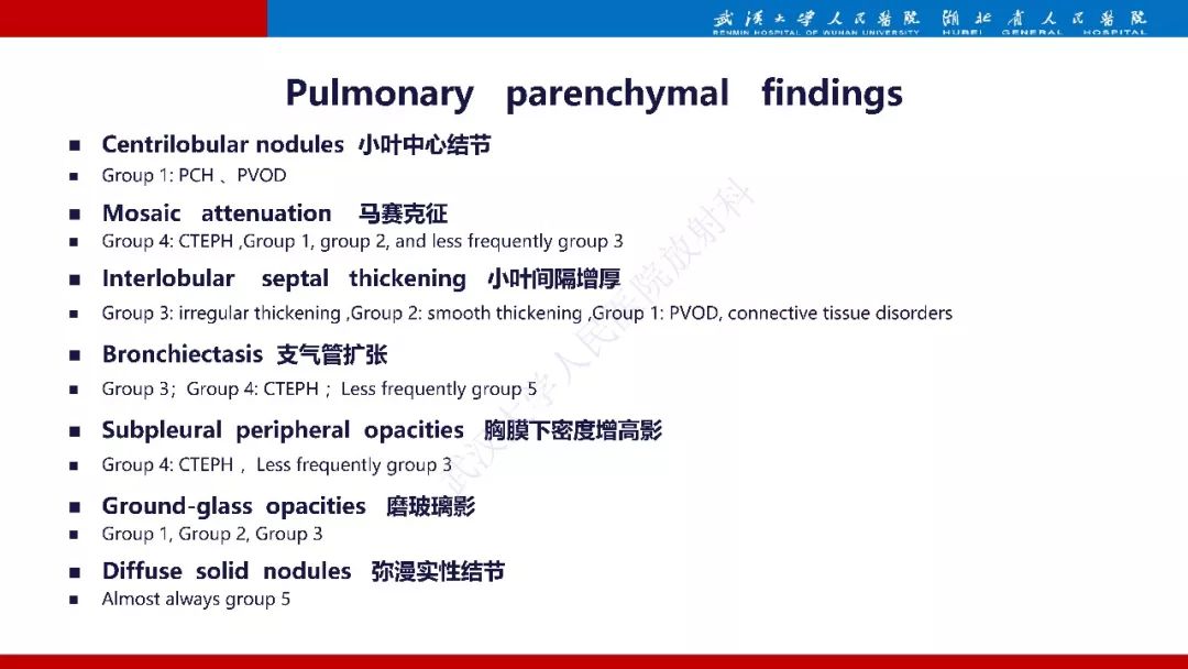 【PPT】肺动脉高压临床分类及CT表现