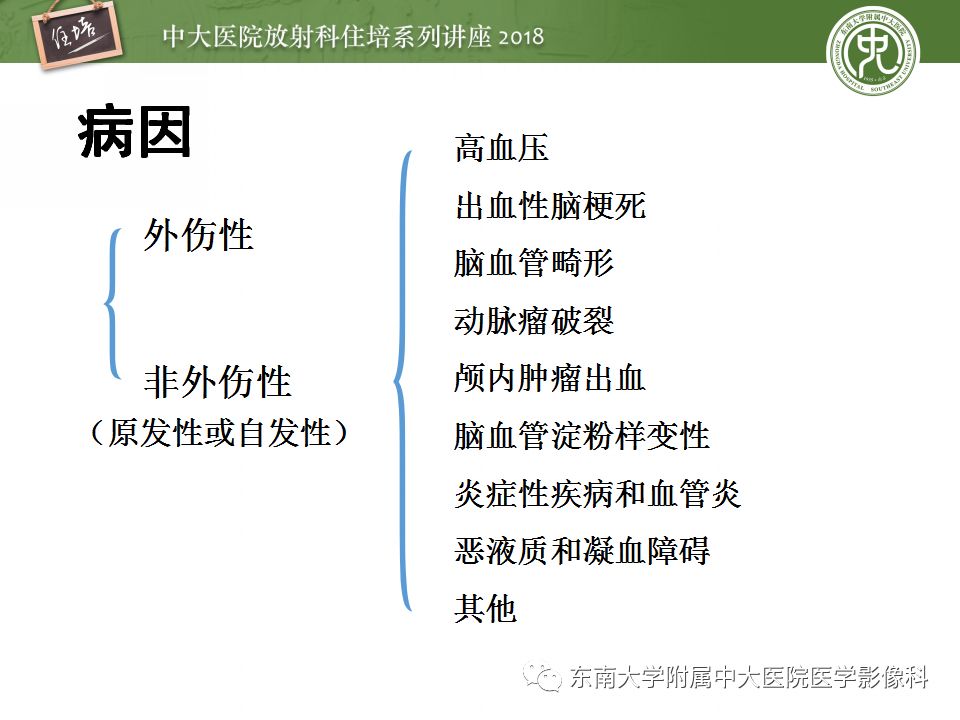 【PPT】脑内出血转归影像学表现