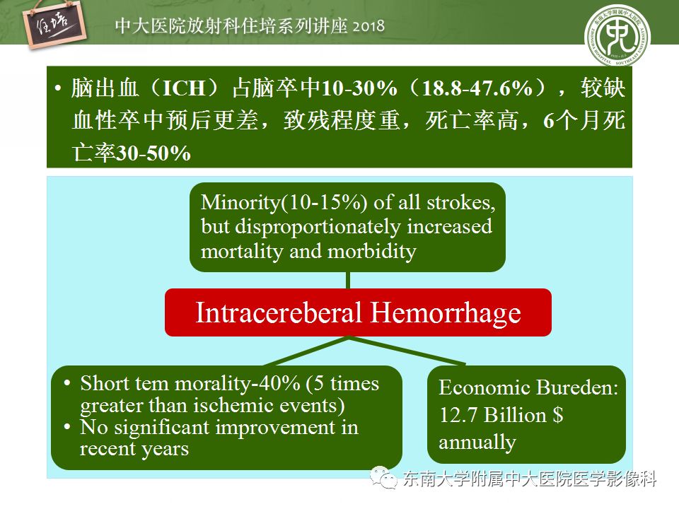 【PPT】脑内出血转归影像学表现