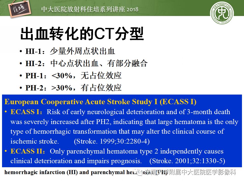 【PPT】脑内出血转归影像学表现