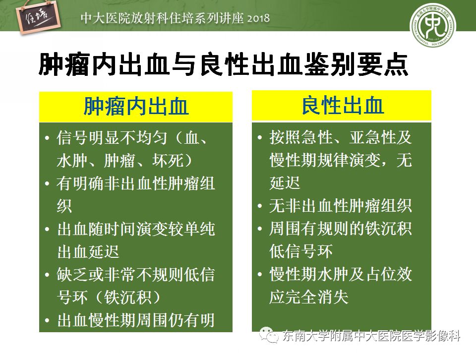 【PPT】脑内出血转归影像学表现