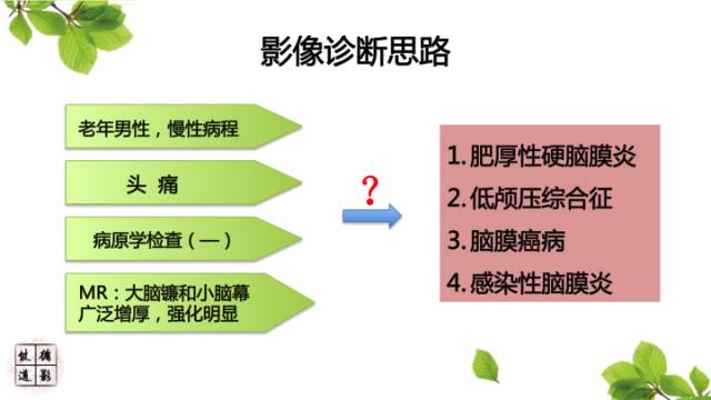 【病例】肥厚性硬脑膜炎1例MR影像表现