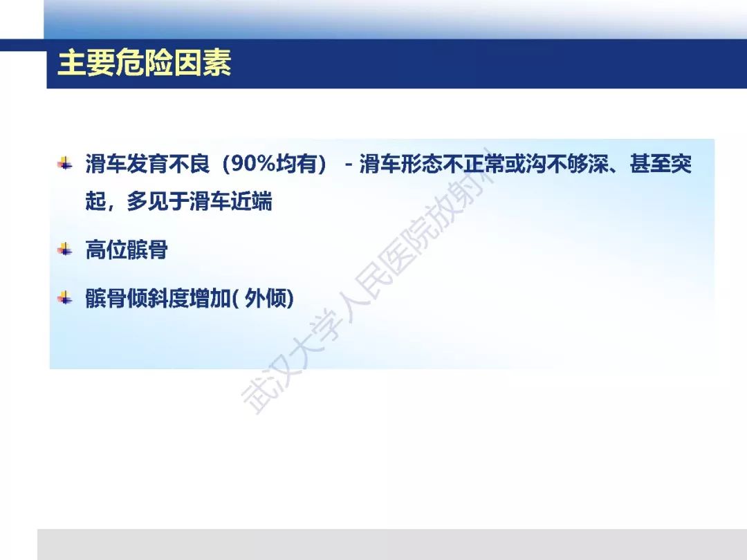 【PPT】髌骨不稳的影像学评价