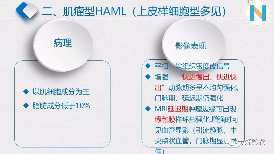 【PPT】肝脏血管平滑肌脂肪瘤影像表现及鉴别诊断 【PPT】肝脏血管平滑肌脂肪瘤影像表现及鉴别诊断