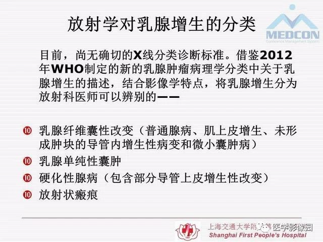 【PPT】乳腺增生X线分类初探