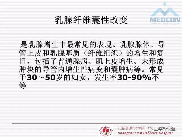 【PPT】乳腺增生X线分类初探