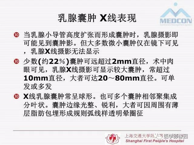 【PPT】乳腺增生X线分类初探