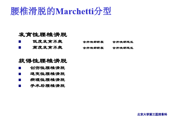 【PPT】腰椎滑脱的临床分型与影像学诊断