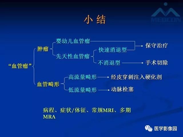 【PPT】软组织血管瘤和血管畸形的分类及MRI诊断