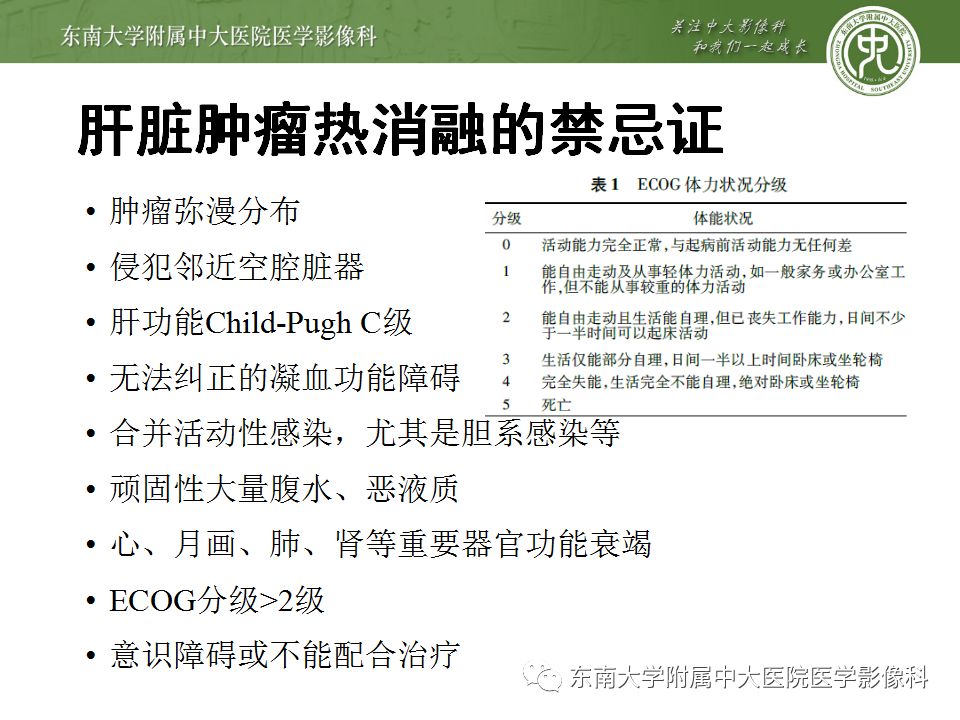 【病例】肝癌介入术后消融区凝固性坏死1例CT影像表现
