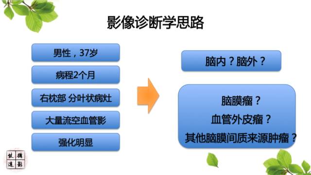 【病例】颅内孤立性纤维瘤/血管外皮瘤1例MR影像诊断