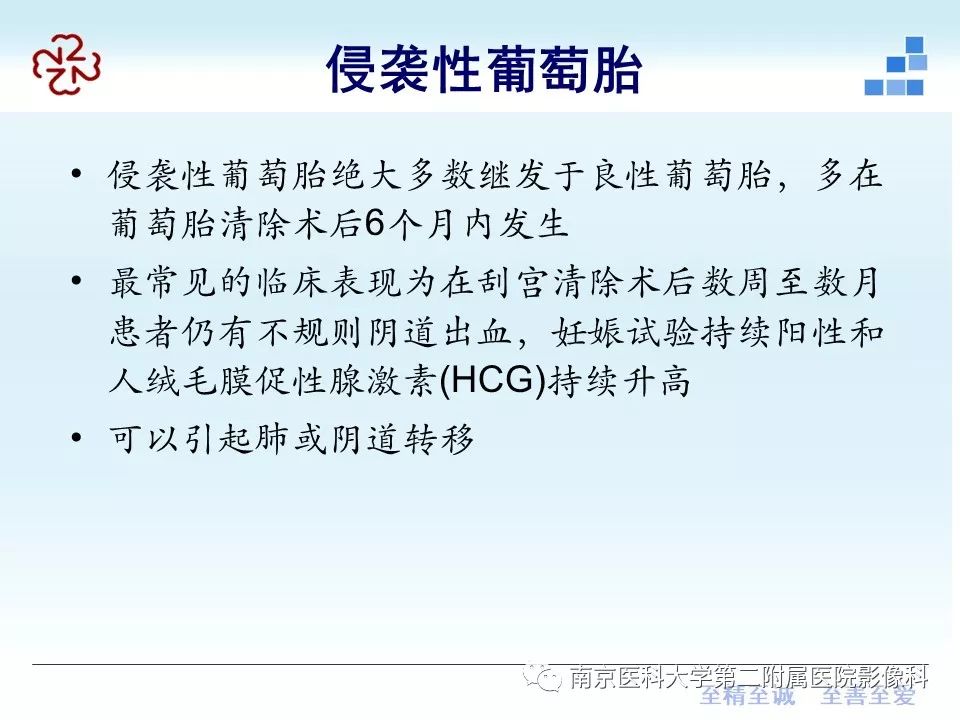 【PPT】葡萄胎的影像学诊断