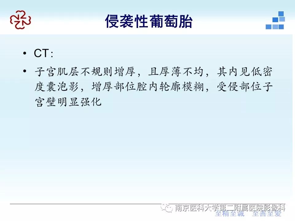 【PPT】葡萄胎的影像学诊断