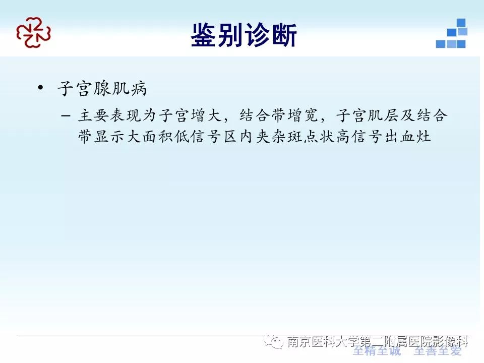 【PPT】葡萄胎的影像学诊断