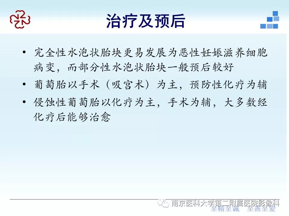 【PPT】葡萄胎的影像学诊断