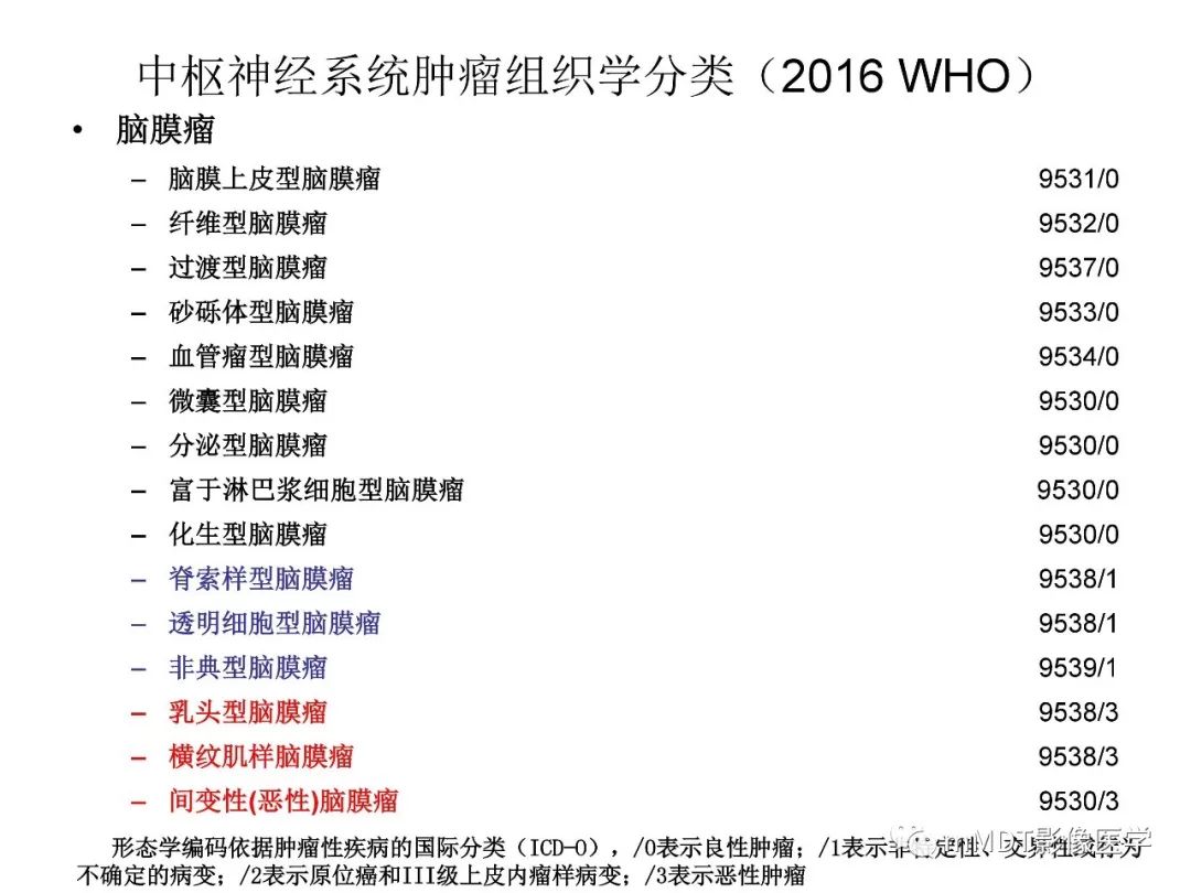 【PPT】脑膜肿瘤影像诊断1——脑膜瘤（脑膜上皮性）