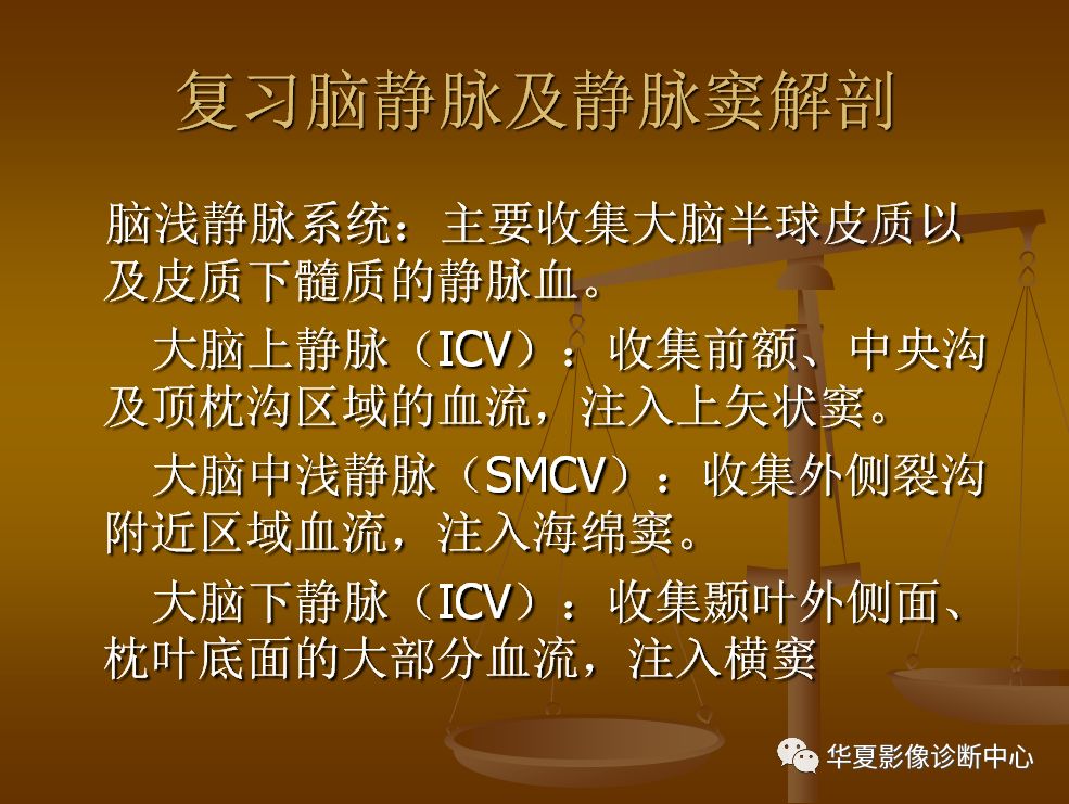 【PPT】脑静脉窦血栓形成的CT诊断