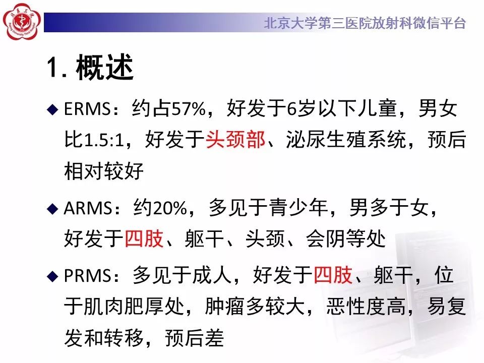 【病例】脊柱胚胎性横纹肌肉瘤1例CT及MR影像表现