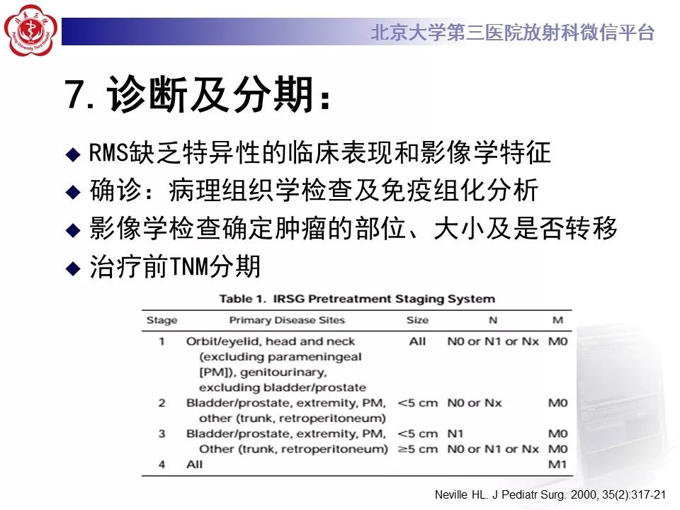 【病例】脊柱胚胎性横纹肌肉瘤1例CT及MR影像表现