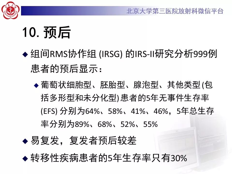 【病例】脊柱胚胎性横纹肌肉瘤1例CT及MR影像表现