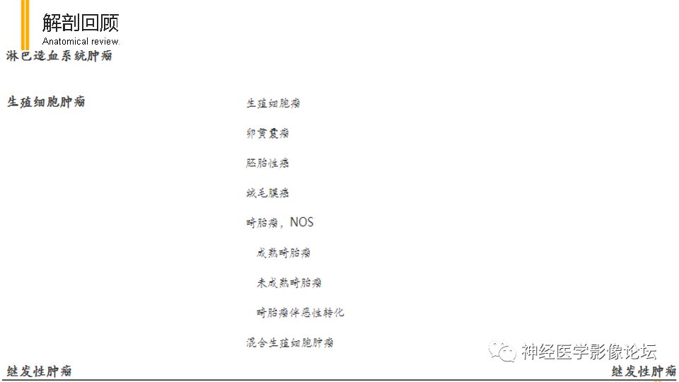 【病例】鞍旁孤立性纤维瘤/血管外皮细胞瘤1例CT及MR