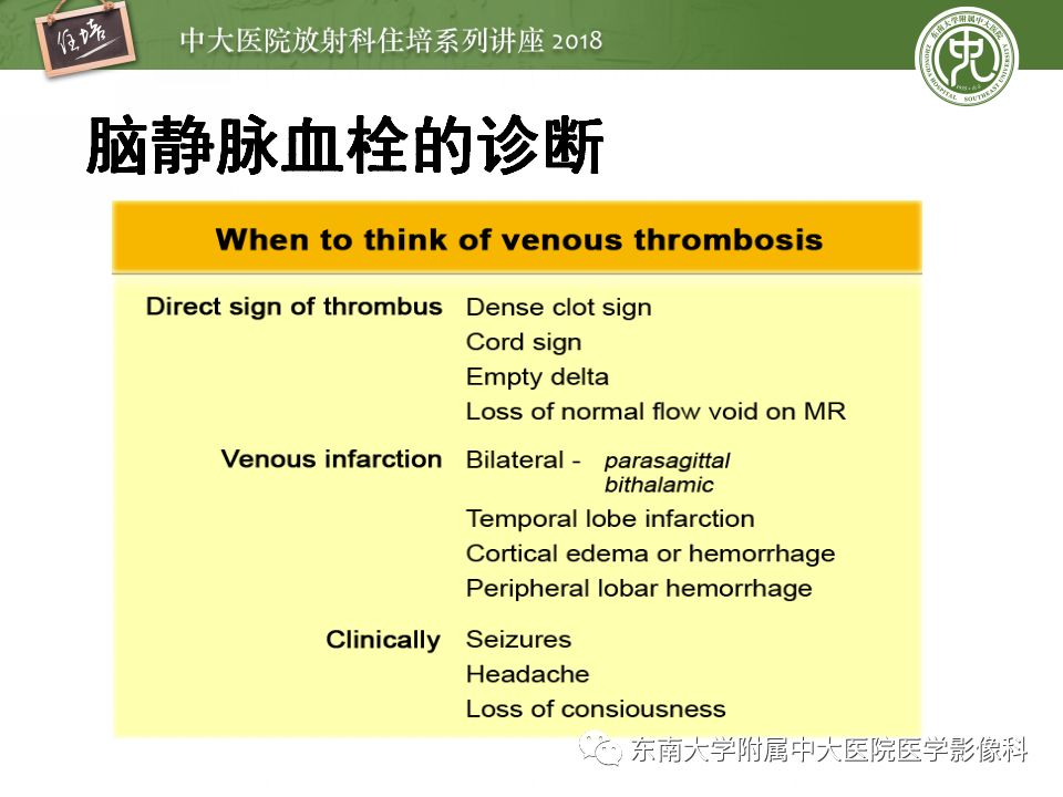 【PPT】脑静脉血栓影像表现及图像解读误区