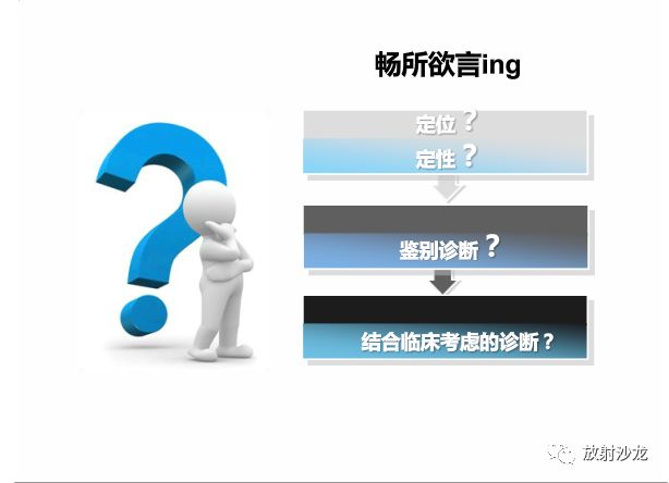 【病例】胸膜结核性肉芽肿1例CT