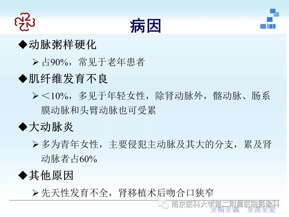 【PPT】肾血管性疾病