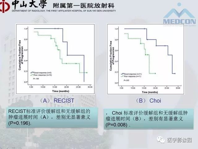 【PPT】胃肠胰神经内分泌肿瘤的病理与治疗后影像观察