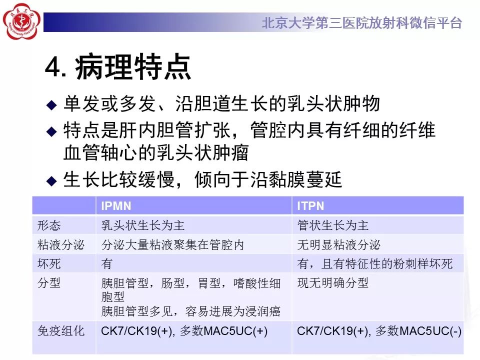 【病例】胆管导管内乳头状肿瘤1例CT及MR影像表现