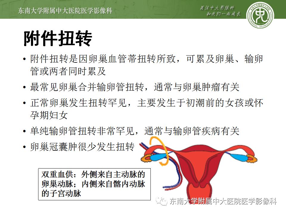 【病例】妇科急腹症3例随访读片