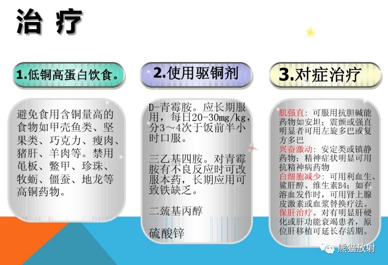 肝豆状核变性(Wilson病) 肝豆状核变性(Wilson病)
