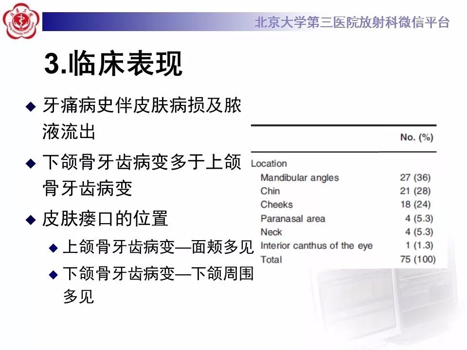 【病例】牙源性皮肤瘘1例CT及MR影像表现