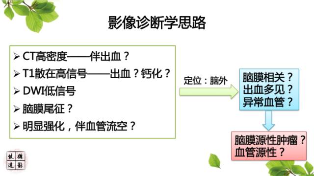 【病例】颅内血管内皮瘤1例MR影像诊断 【病例】颅内血管内皮瘤1例MR影像诊断