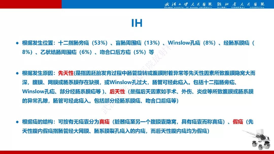 【PPT】腹内疝影像诊断