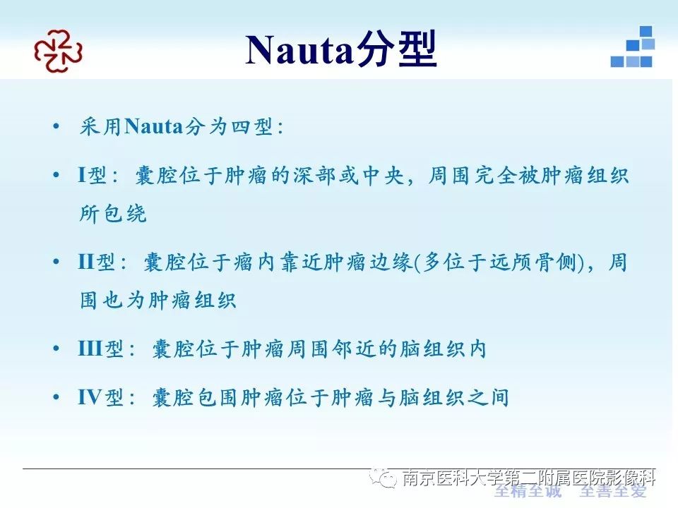 【PPT】囊性脑膜瘤
