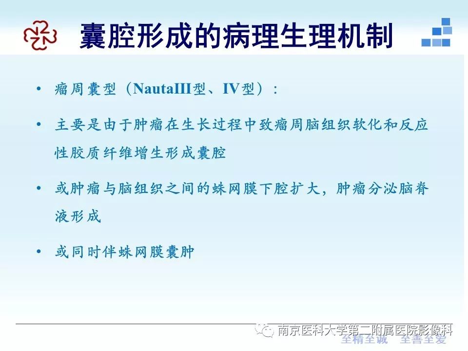 【PPT】囊性脑膜瘤