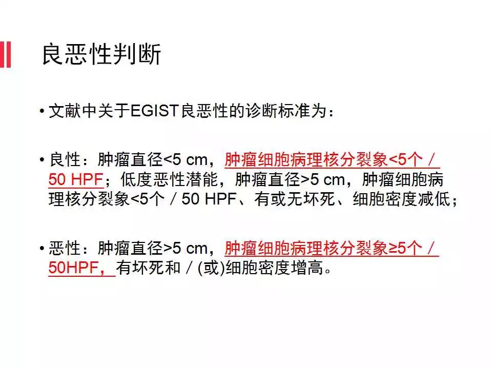 【病例】腹膜后间质瘤1例CT影像表现