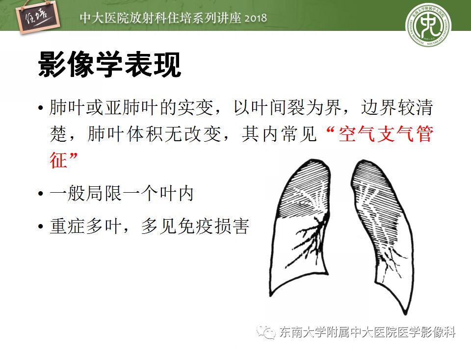 【PPT】肺部感染性疾病影像诊断及鉴别（一）