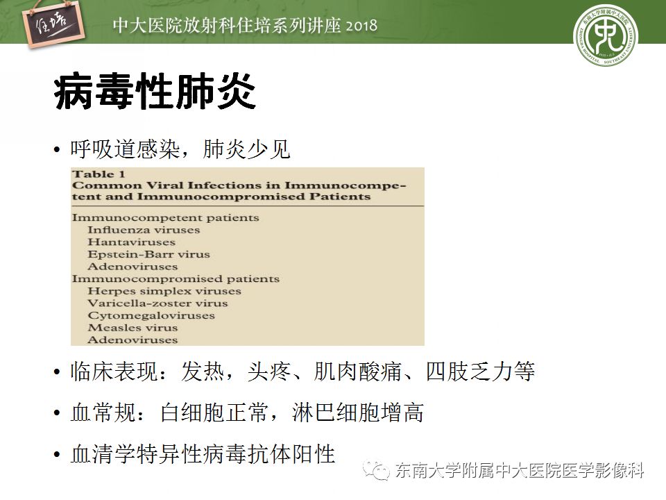 【PPT】肺部感染性疾病影像诊断及鉴别（一）