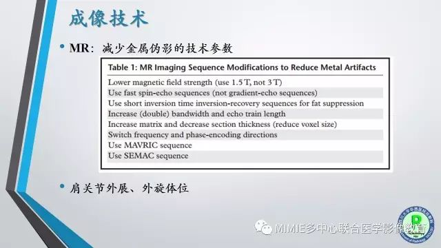 【PPT】术后肩关节影像：肩袖、盂唇及二头肌腱