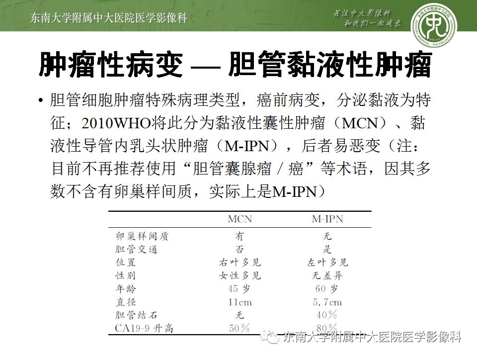 【病例】肝包虫囊肿VS胆管囊腺癌
