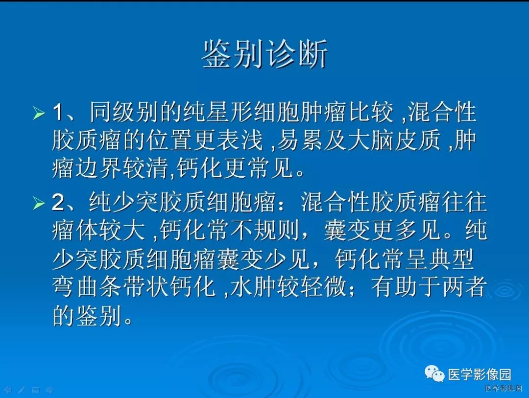 自动草稿