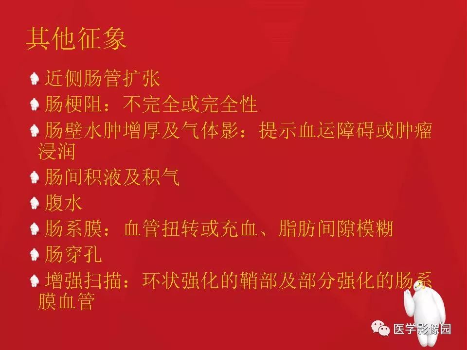 【PPT】肠套叠的CT诊断