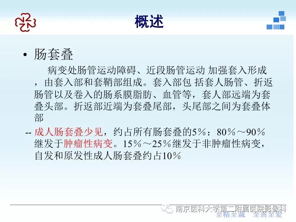 【PPT】专题读片—成人肠套叠