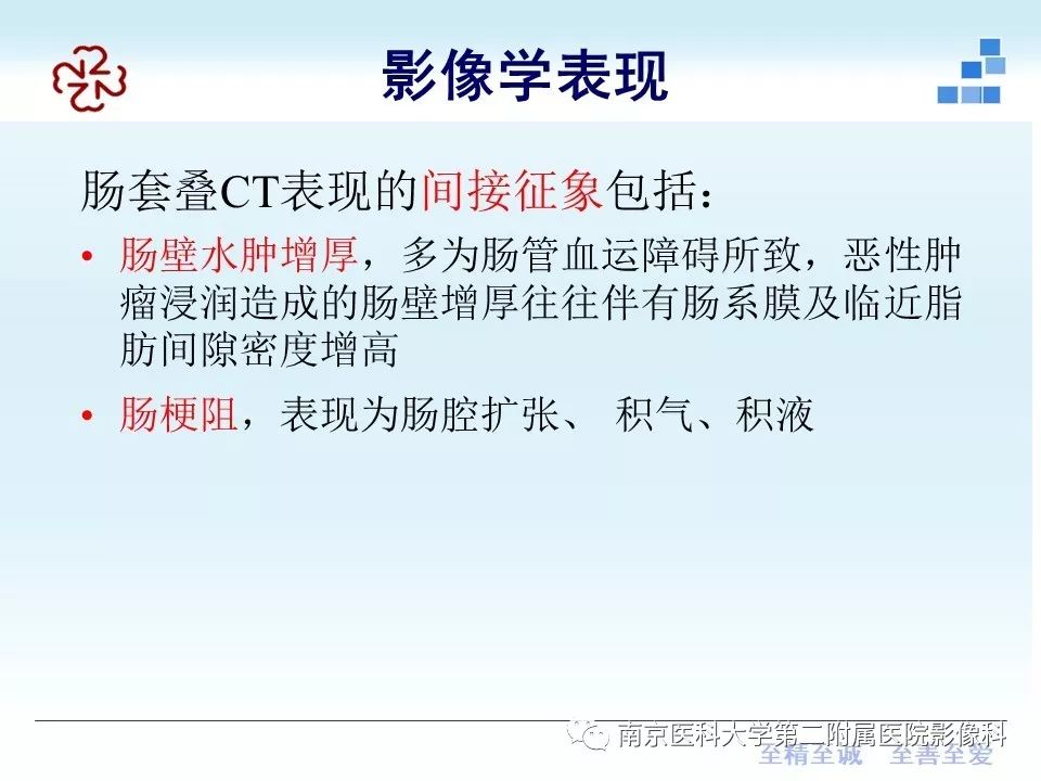 【PPT】专题读片—成人肠套叠
