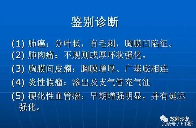 【病例】胸部孤立性纤维瘤1例CT影像表现