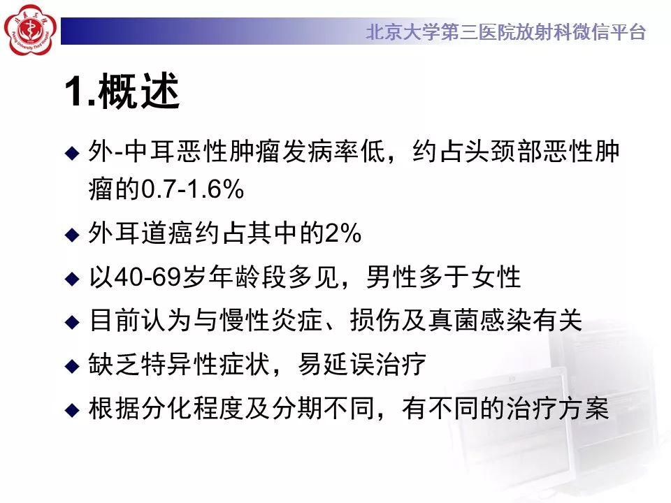 【病例】外耳道鳞癌1例CT及MR影像表现