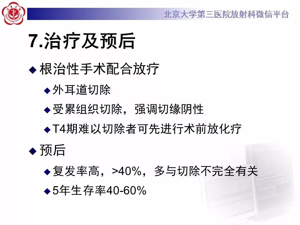 【病例】外耳道鳞癌1例CT及MR影像表现
